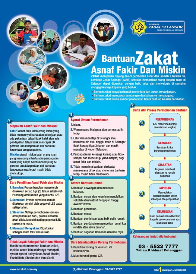 Bantuan Zakat Asnaf Fakir Miskin - Lembaga Zakat Selangor