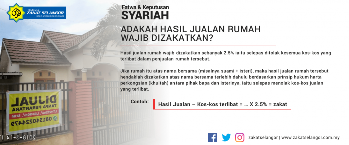 Adakah hasil jualan rumah wajib dizakatkan