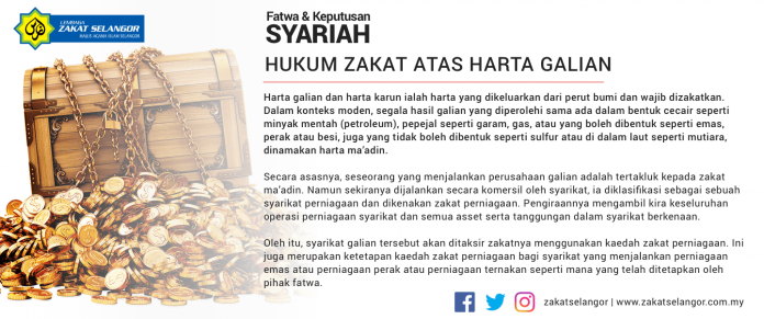 Hukum Zakat Atas Harta Galian - Lembaga Zakat Selangor