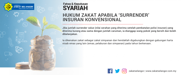 Hukum Zakat Apabila 'Surrender' Insuran Konvensional
