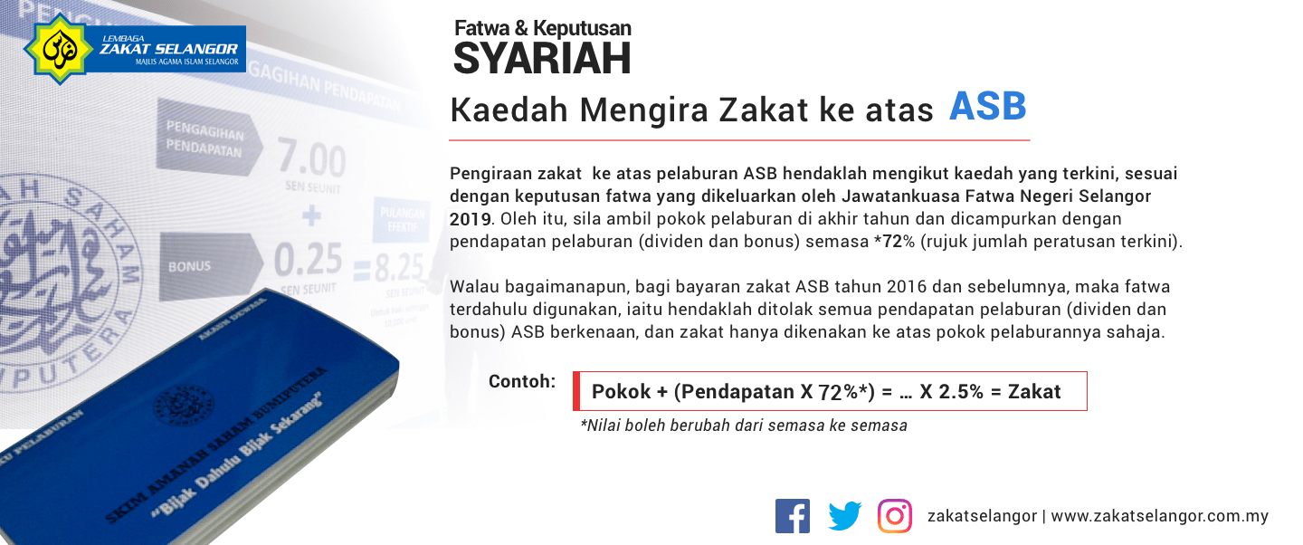 Pengiraan Zakat ASB - Lembaga Zakat Selangor